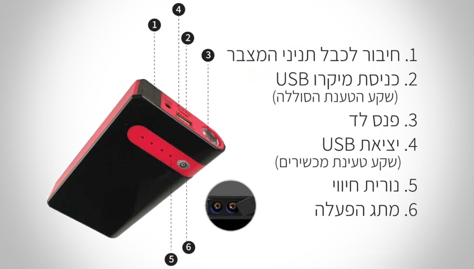 mAh 13,600 מבית B-power